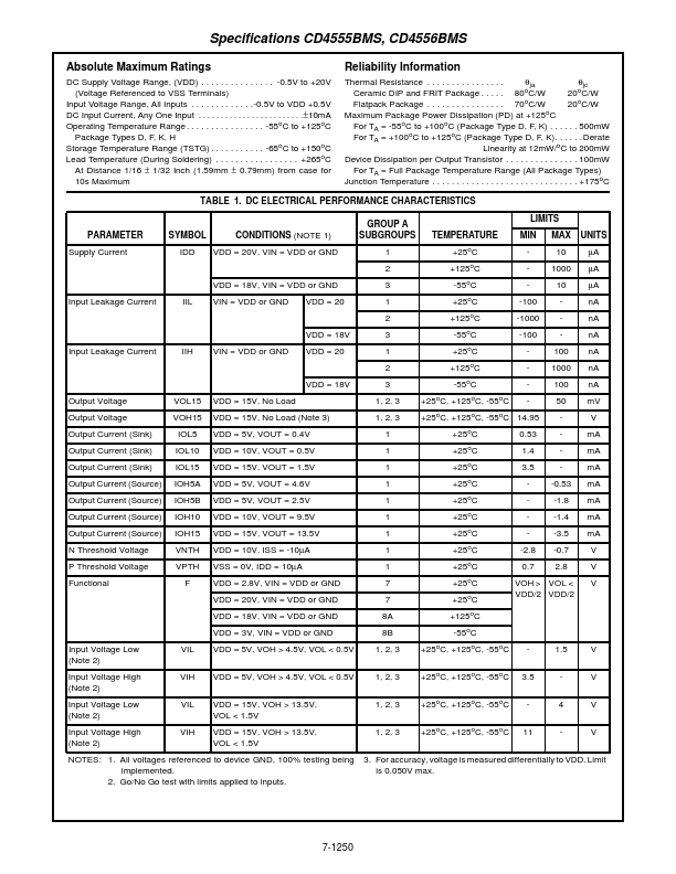 CD4556BMS