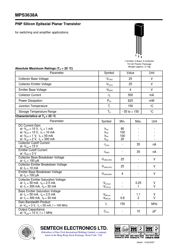 MPS3638A