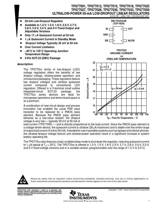 TPS77025