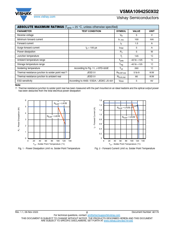 VSMA1094250X02