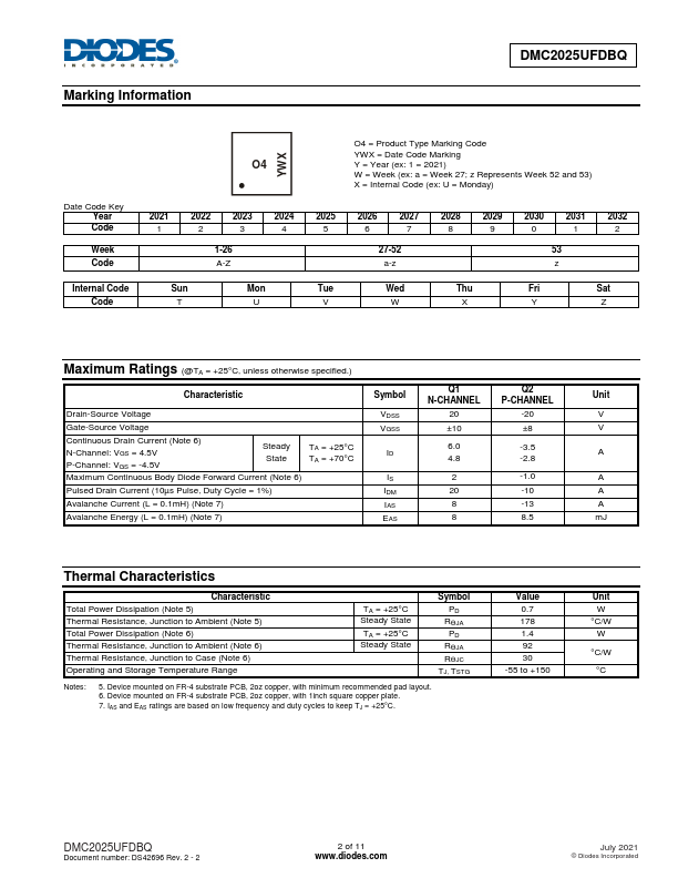 DMC2025UFDBQ