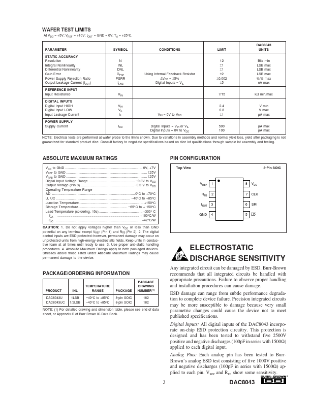 DAC8043