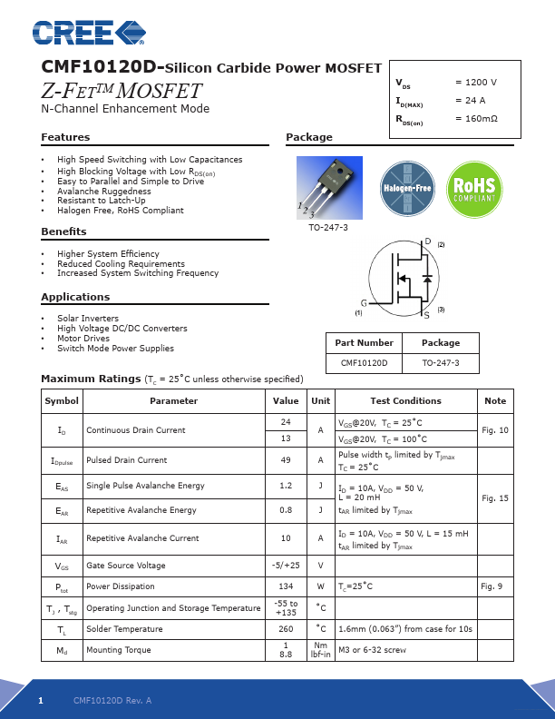 CMF10120D