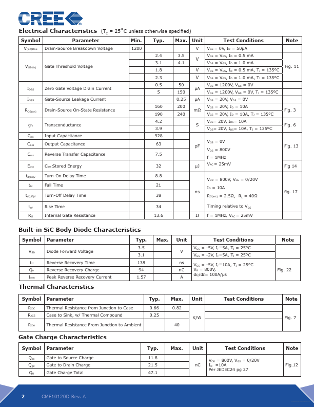 CMF10120D