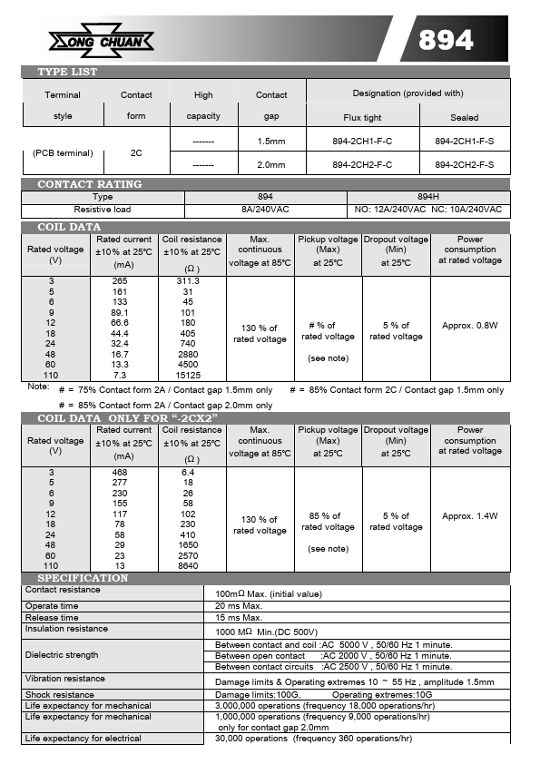 894H-2AC2-F-S