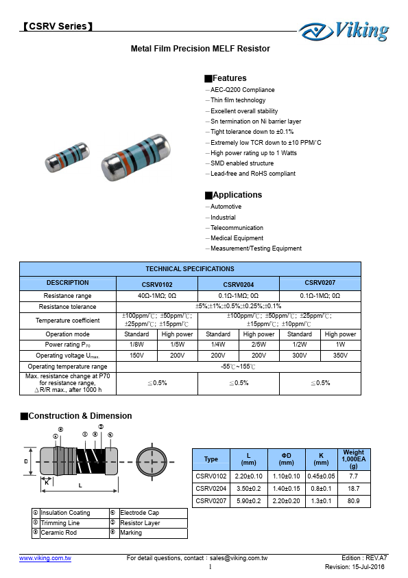 CSRV0102