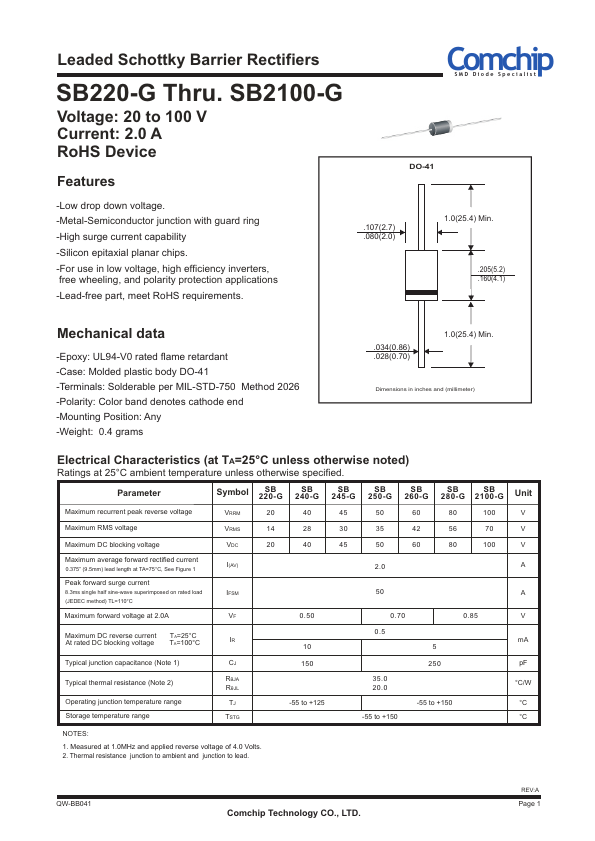 SB280-G