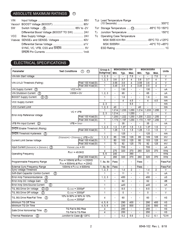 MSK5055RH