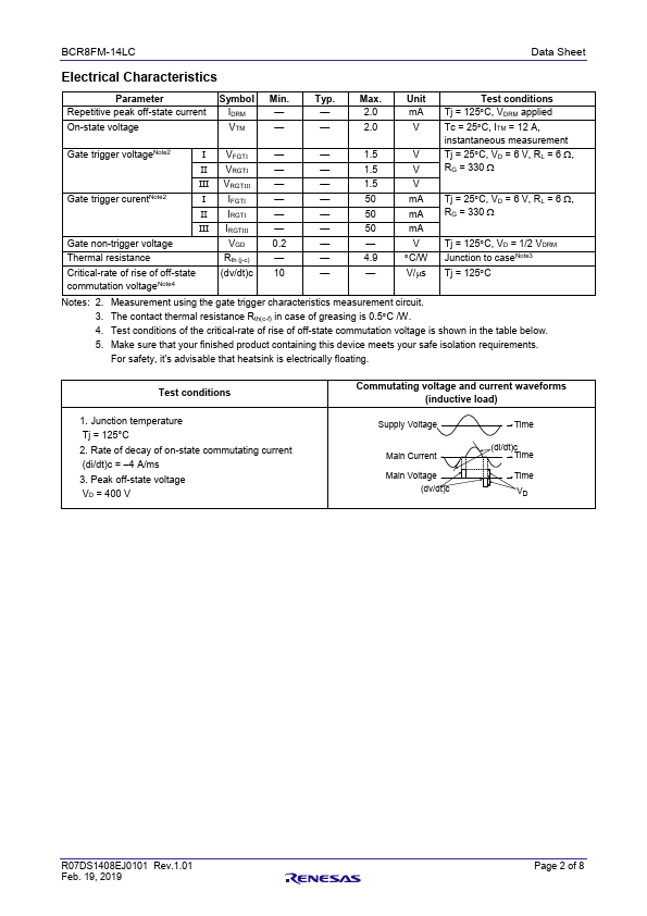 BCR8FM-14LC