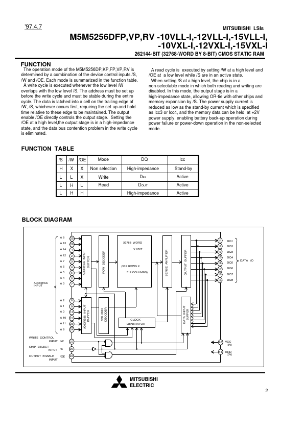 M5M5256DFP-10VXL-I