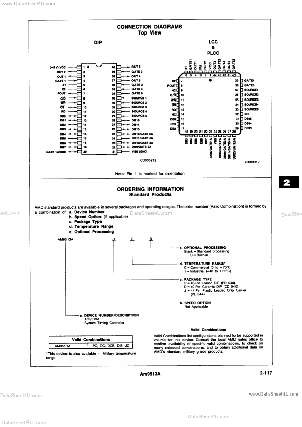 AM9513A