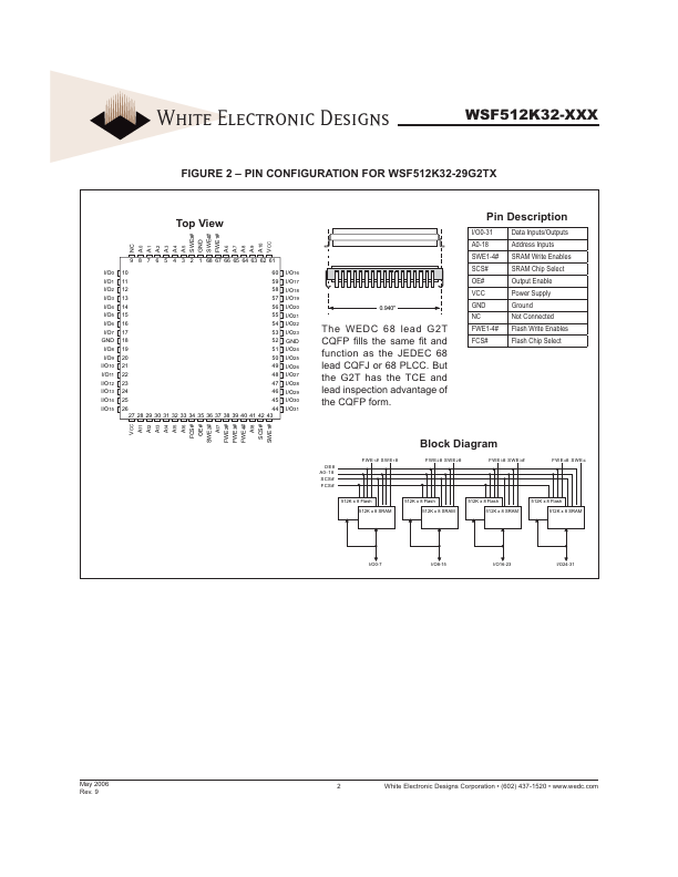 WSF512K32-XXX