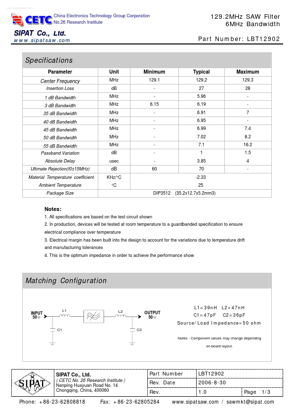 LBT12902