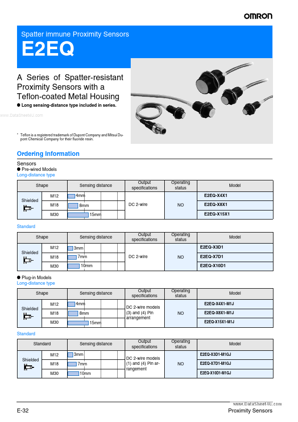 E2EQ