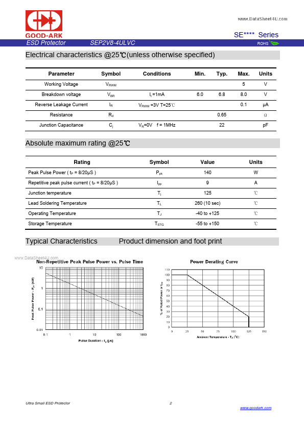 SES5VN1006-2B