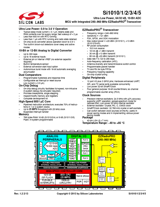 SI1013