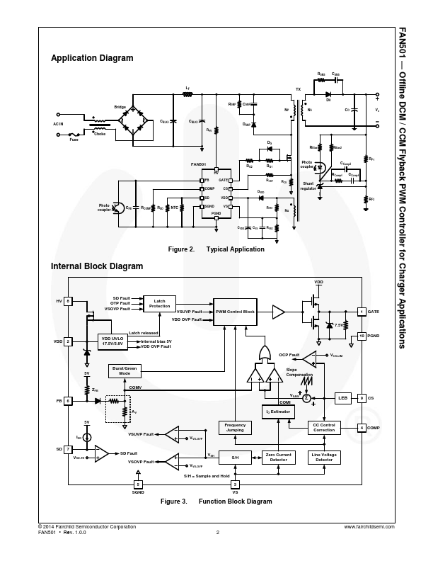 FAN501