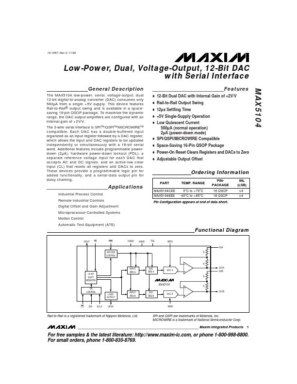 MAX5104