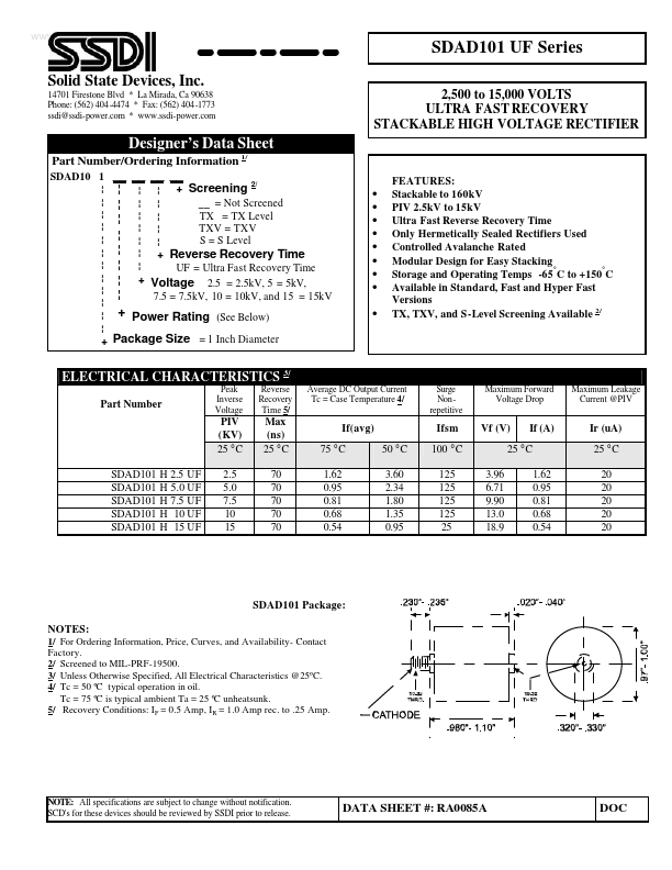 SDAD101UF