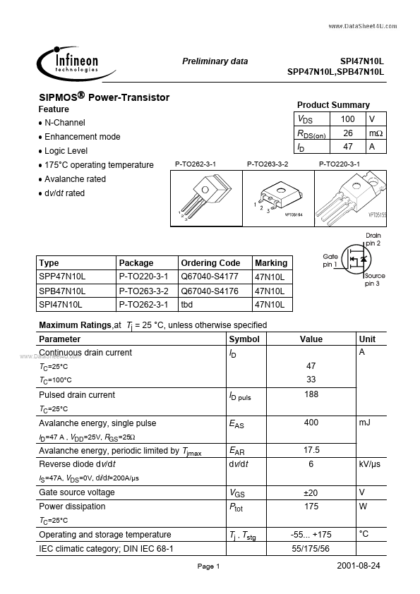 SPP47N10L