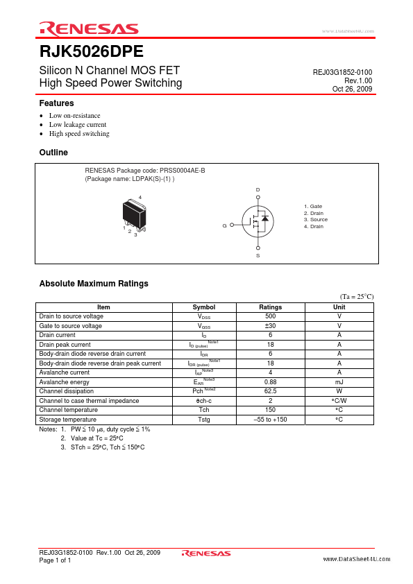 RJK5026DPE