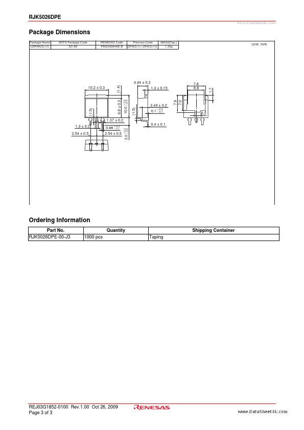 RJK5026DPE