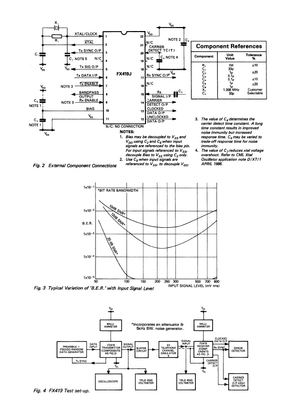 FX419LH