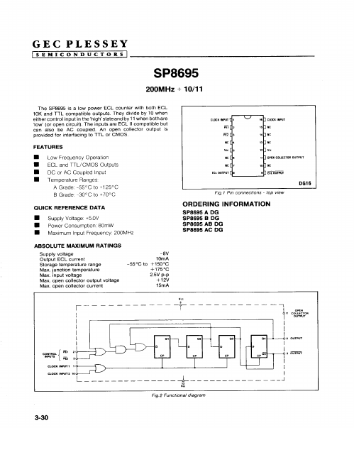 SP8695