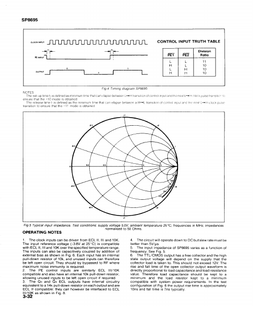 SP8695