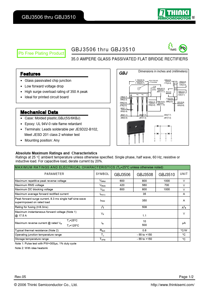 GBJ3510