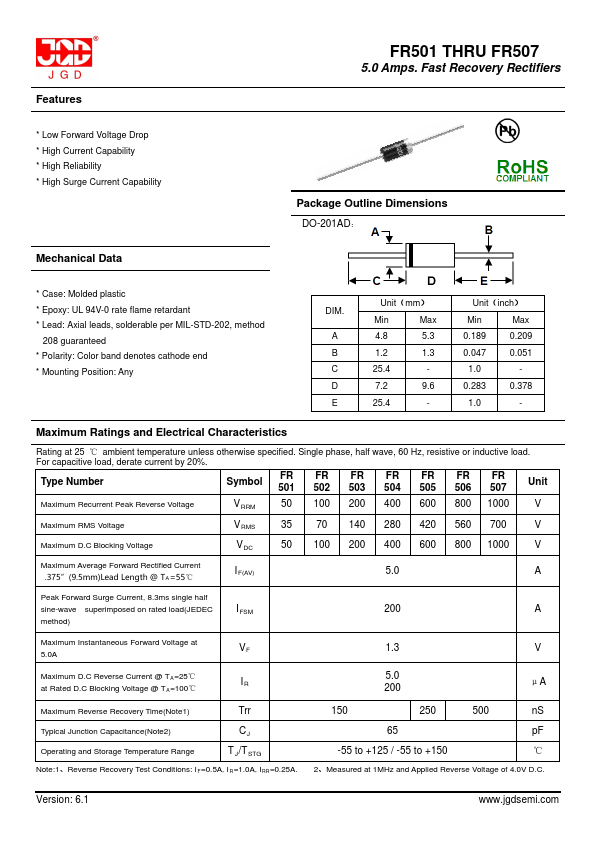 FR505