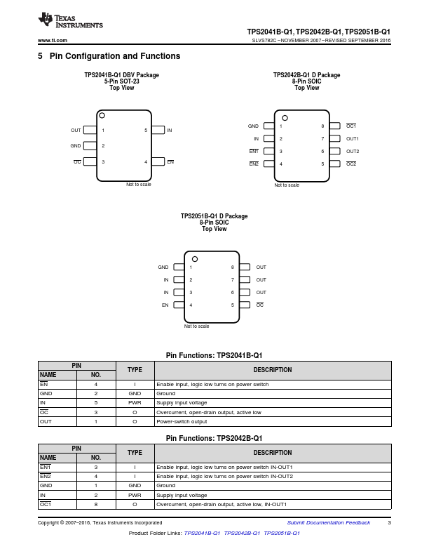 TPS2042B-Q1