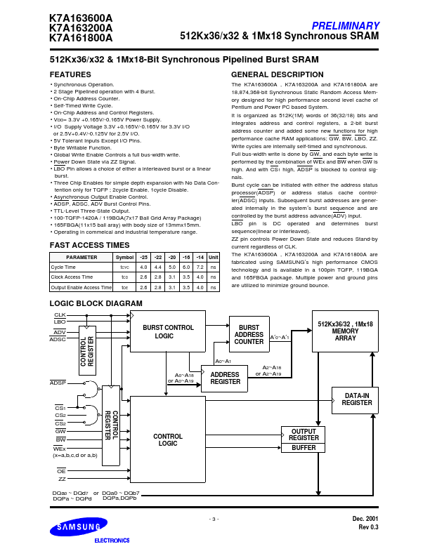 K7A161800A