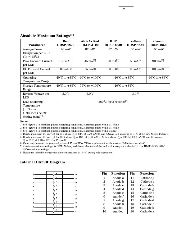 HDSP-4850