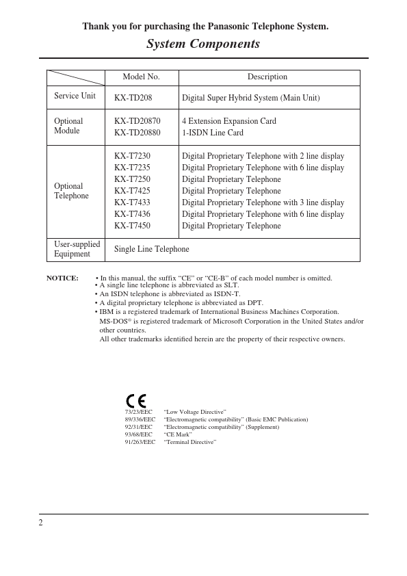 KX-TD208CE