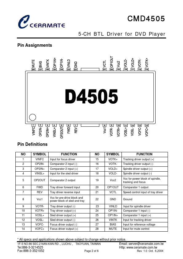 CMD4505