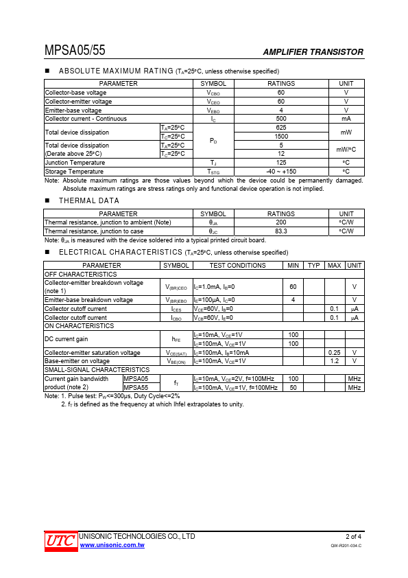 MPSA05