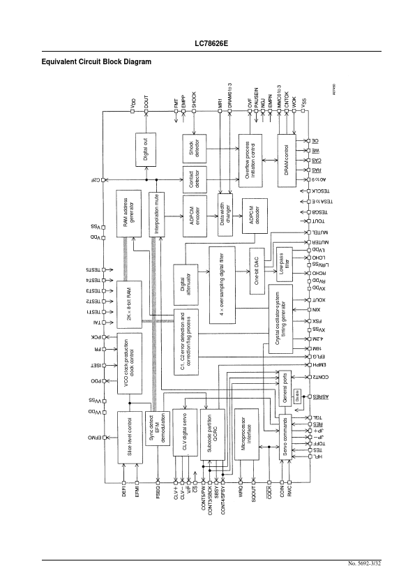 LC78626E