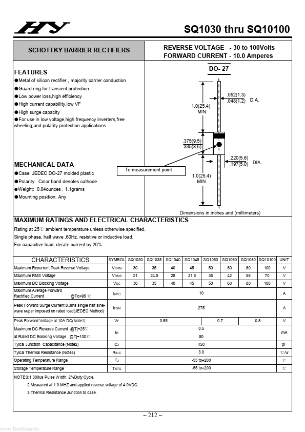 SQ1030