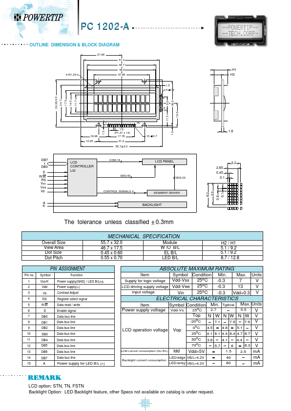 PC1202-A