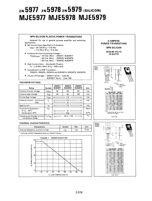 MJE5979