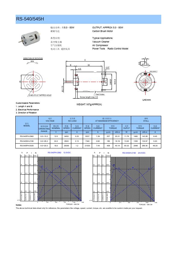 RS-540PH-2962