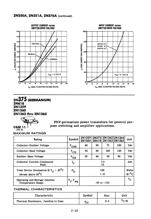 2N1359