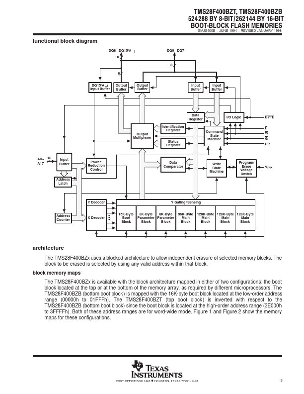 TMS28F400BZT