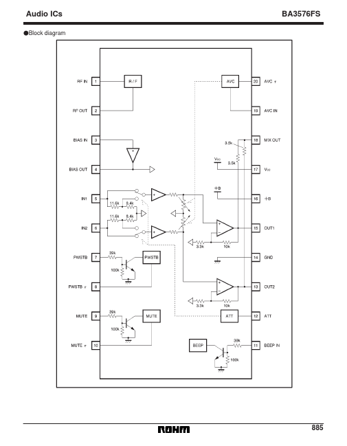 BA3576FS