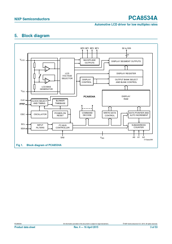 PCA8534A