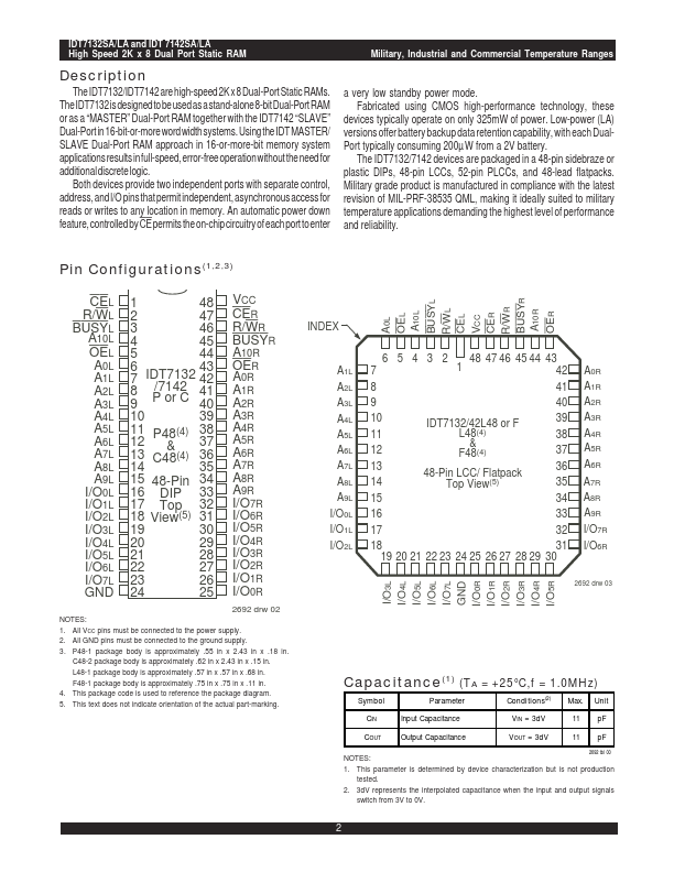 IDT7142SA