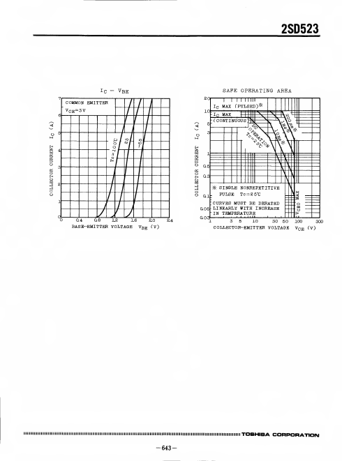 2SD523