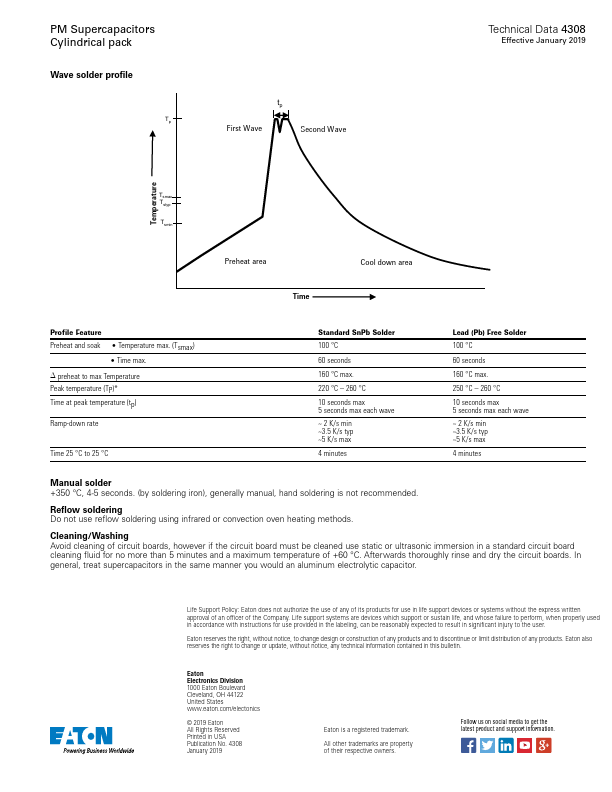 PM-5R0V104-R