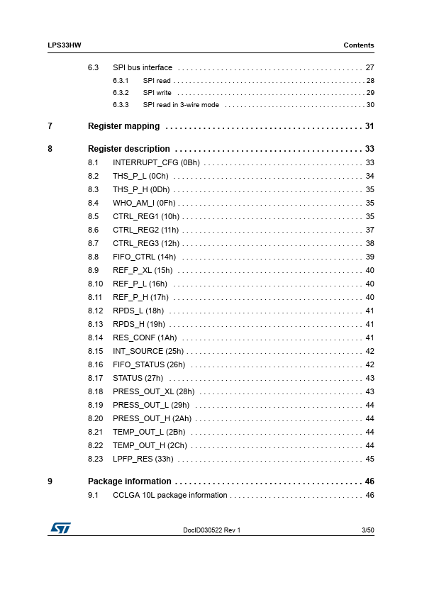 LPS33HW